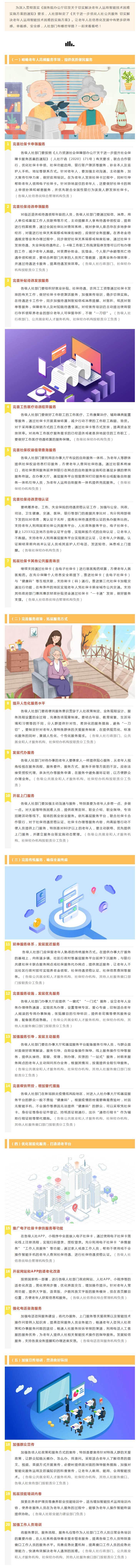 【：运用智能技术有困难？人社部