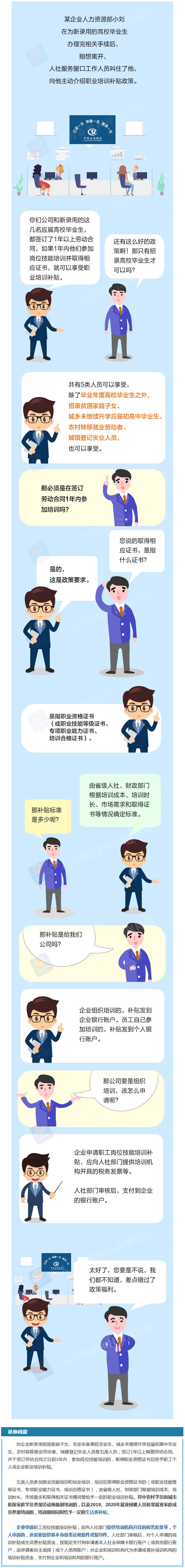 【职业培训补贴谁能领？这五类人