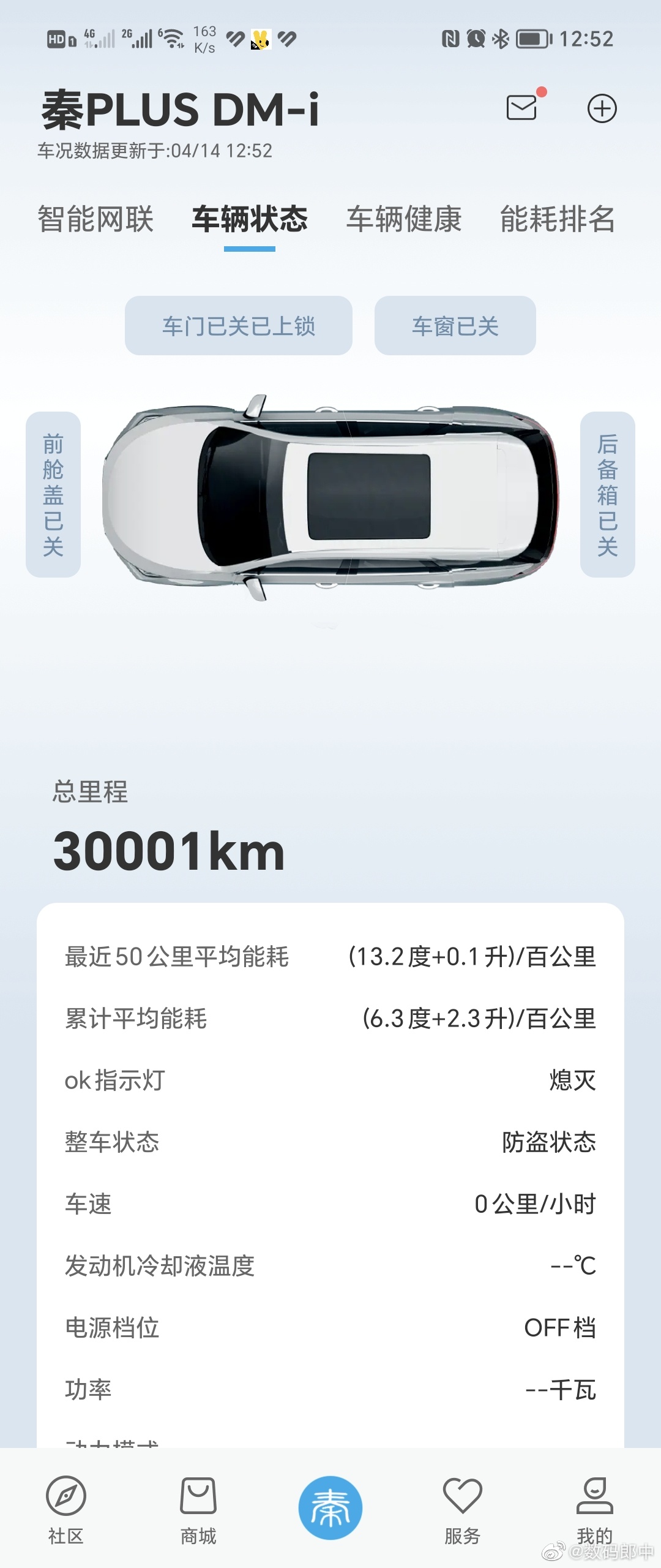 去年4月21号上牌，今天成功突破30000公里，终身质保没了[二哈]继续享受6年