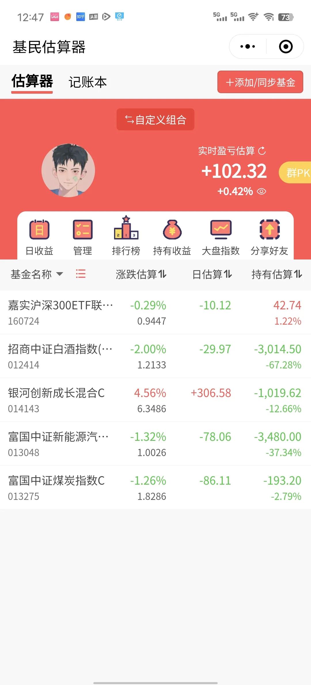 又是半导体撑住了！