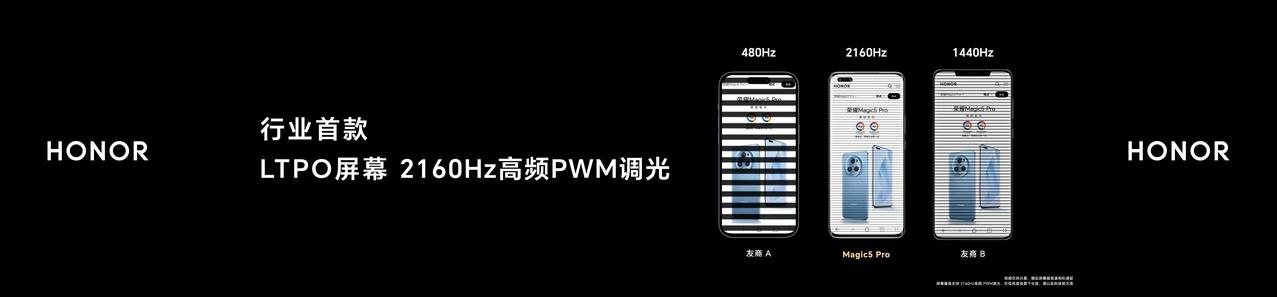  
很多人想要护眼的屏幕
Pro不仅支持2160Hz高频PWM调光，还有类自然光