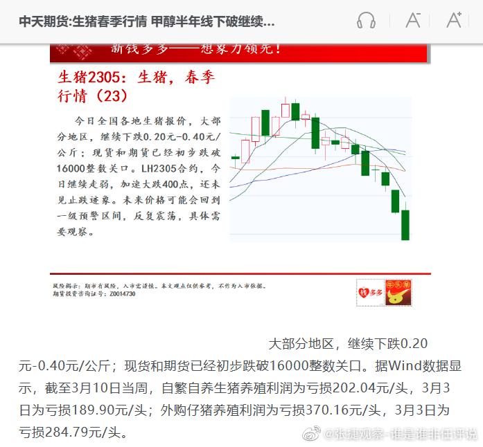#张捷聊三农# 最近生猪下跌加剧，养猪户亏损严重，养猪对接了金融，金融操纵市场价
