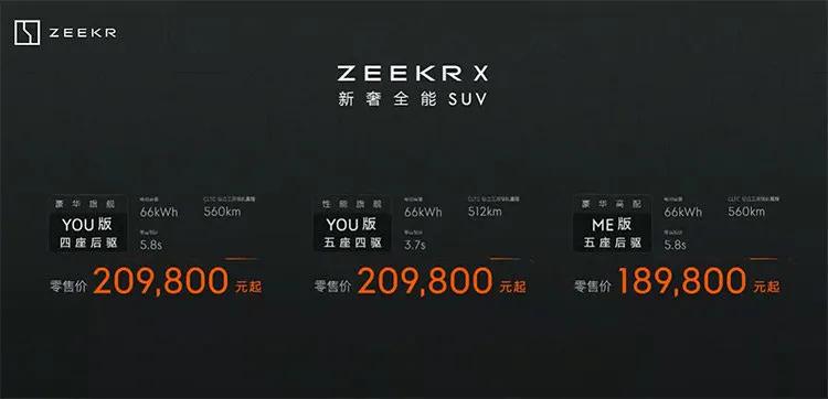 【极氪X售价18.98-20.98万元】今天（4月12日），极氪第三款车型-极氪
