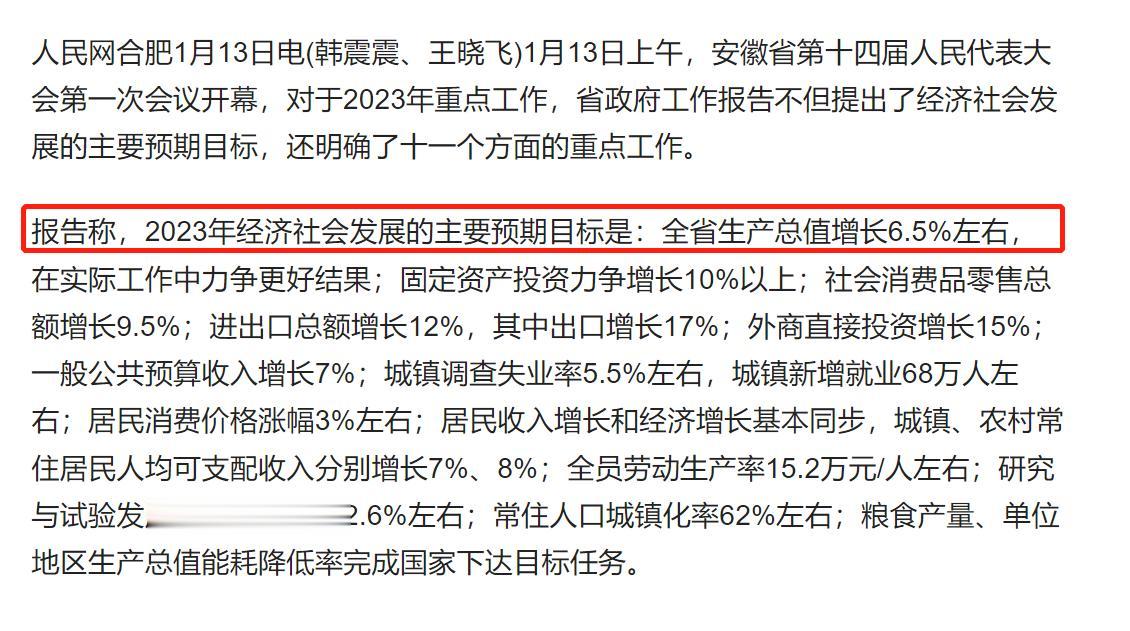 我的老家——安徽省GDP已达到