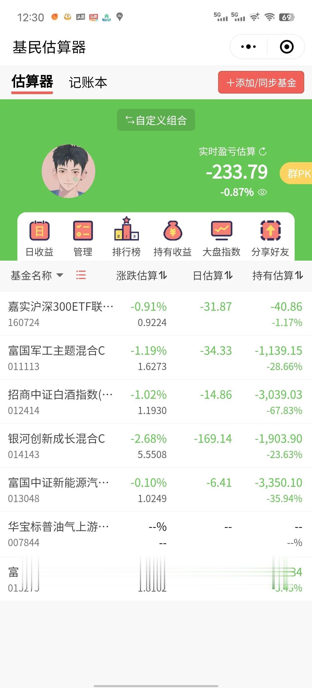 今天又得吃面了