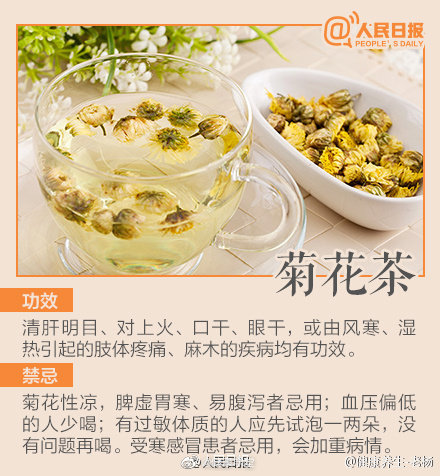 【生活常识get：9种养生茶怎么喝】春天到了！越来越多的人愿意饮用些养生茶，好喝