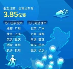 春运卖出车票3.85亿张，热门城市排行出炉，你今年在哪过的年？ 