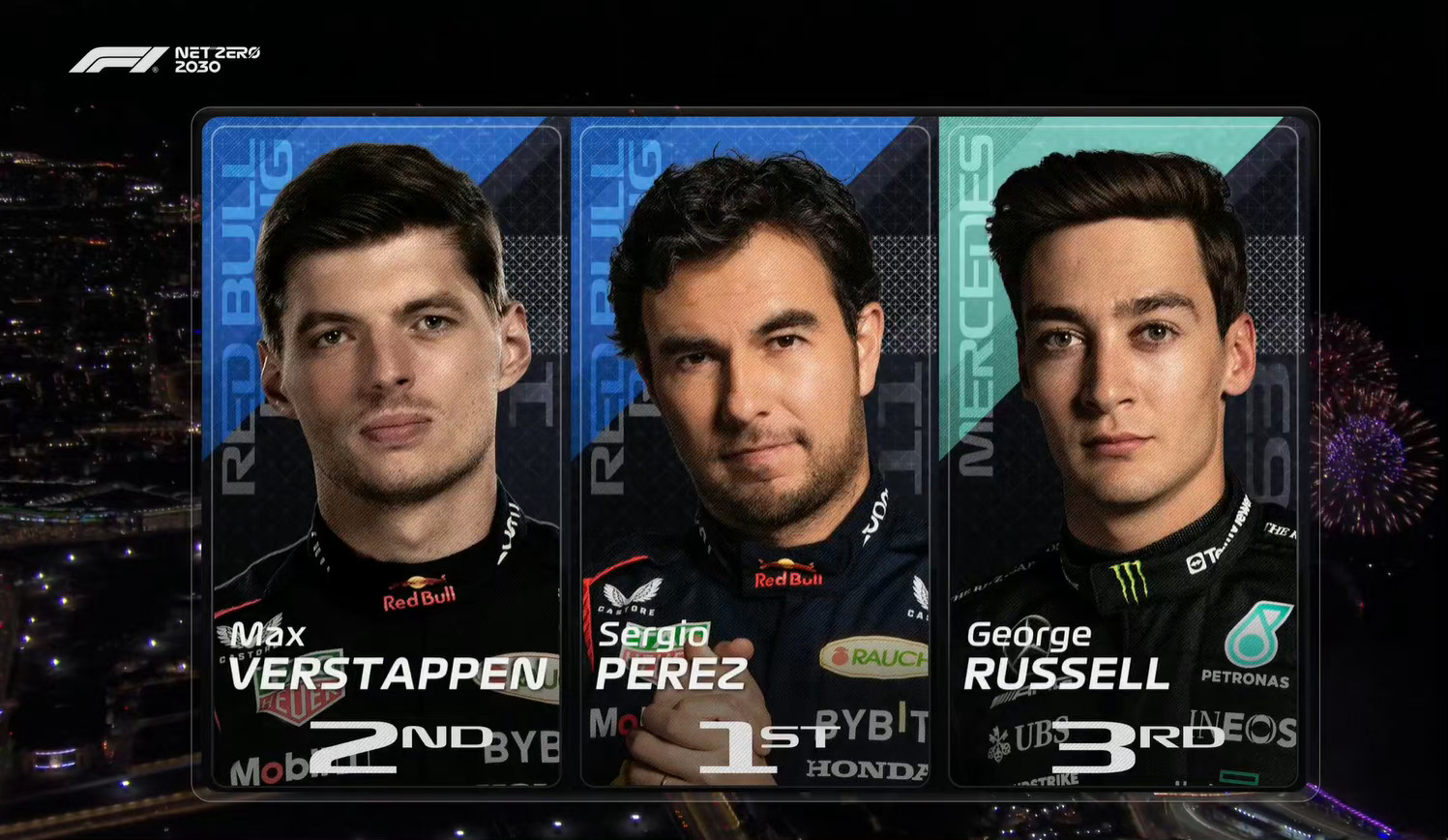 2023F1沙特大奖赛正赛最终成绩表：佩雷兹冠军，维斯塔潘亚军，拉塞尔季军！🥇