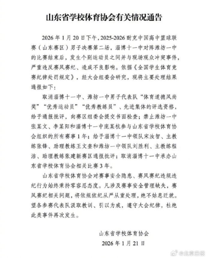 【#淄博十一中被取消比赛承办资格#】#篮球赛后爆发冲突部分球员禁赛# 记者22日