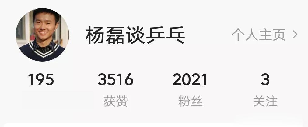 2021年，2021个粉丝，感谢你们[玫瑰][玫瑰][玫瑰]