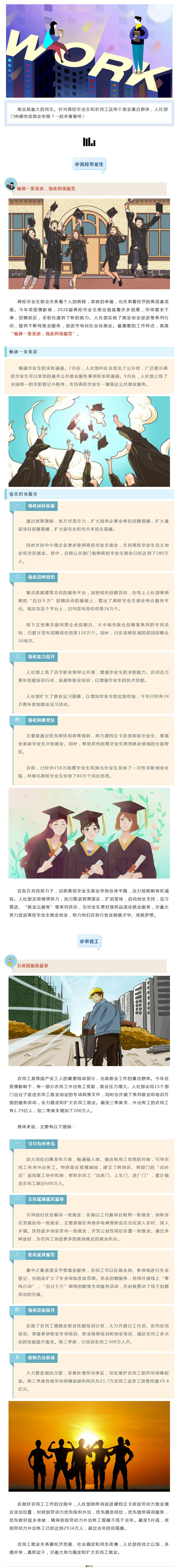 【、农民工，这些助就业政策请笑