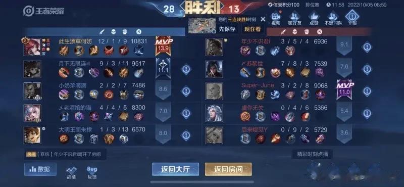 射手一级互A，谁才是最终能站住的哪个？
我用加罗，自己带刀藏视野跟公孙离互A，居