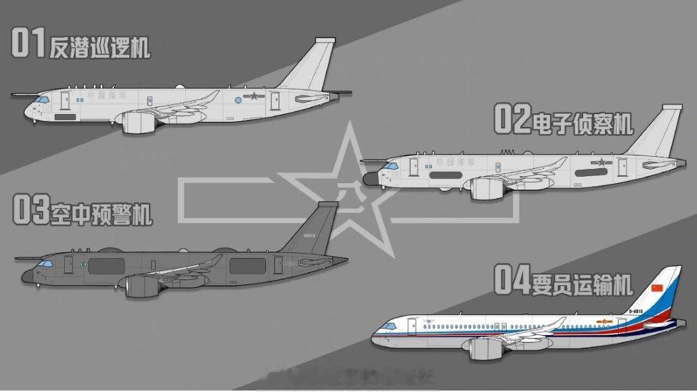 国产C919军用衍生型号。。个人认为除了要员专机外，其他型号要等到对应的发动机研