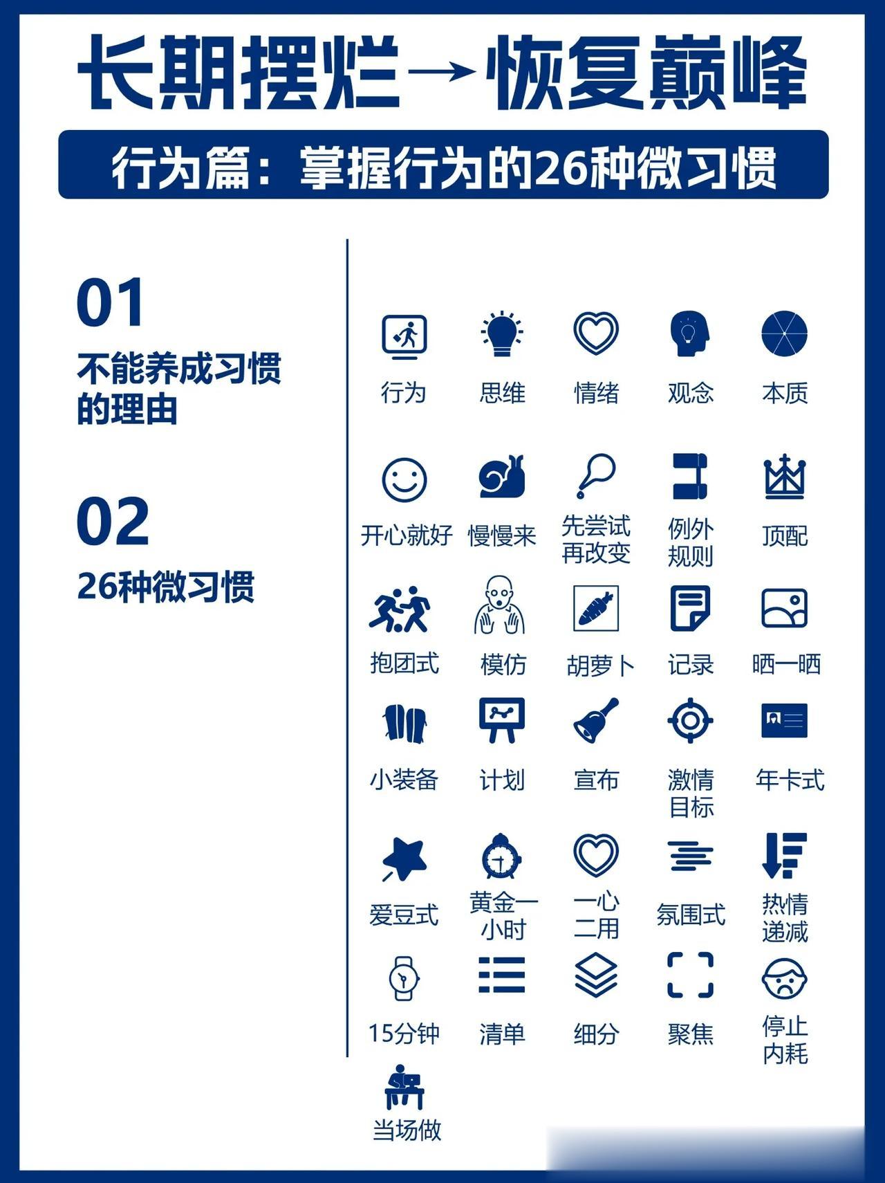 首都北京，一位好习惯养成大师，在网上分享了“从长期摆烂到恢复巅峰，只需要掌握26