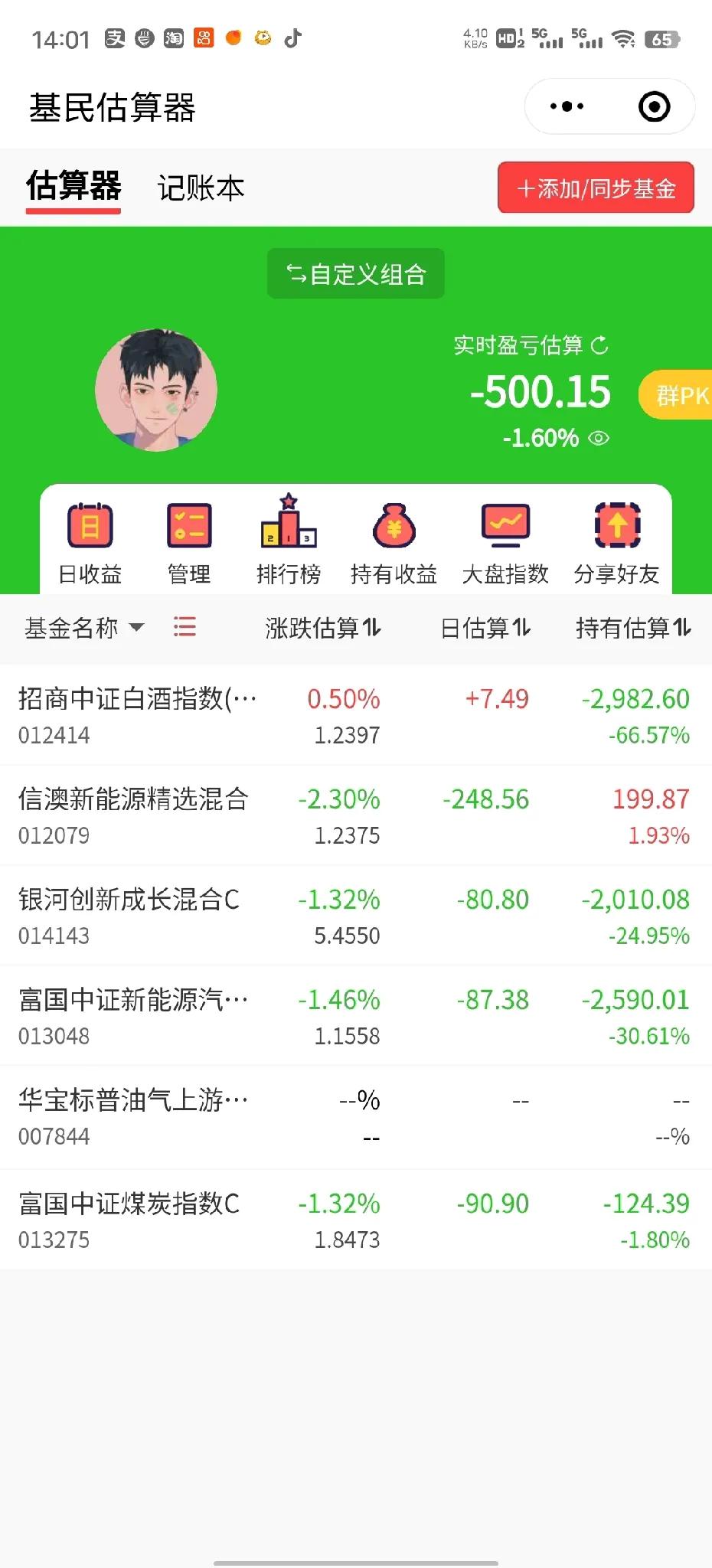 新能源领跌！今天没戏了，把昨天涨的全都还回去了！