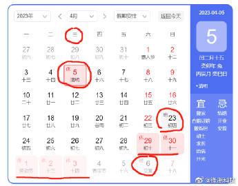  「五一劳动节」放假安排：一共连放5天假，头尾各需调休补班1天，共2天。

-4