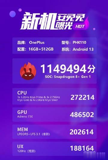 疑似一加Ace2安兔兔跑分曝光