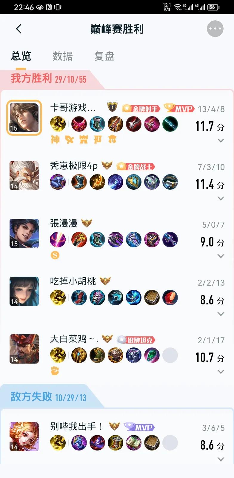 其实用莱西奥上分还是比较简单的