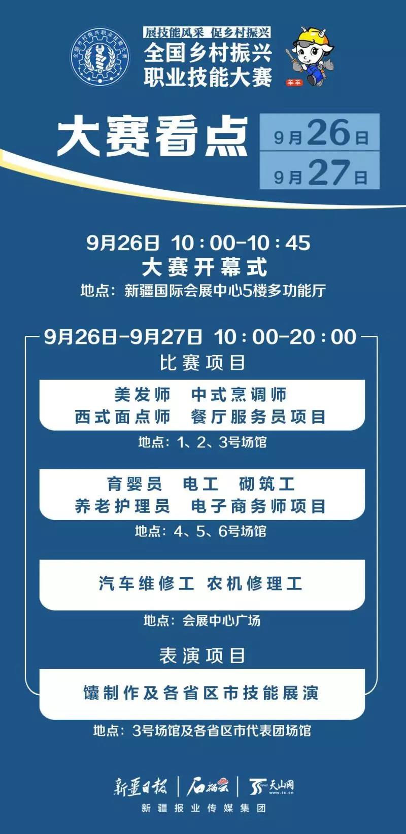 【全国乡村振兴职业技能大赛开幕