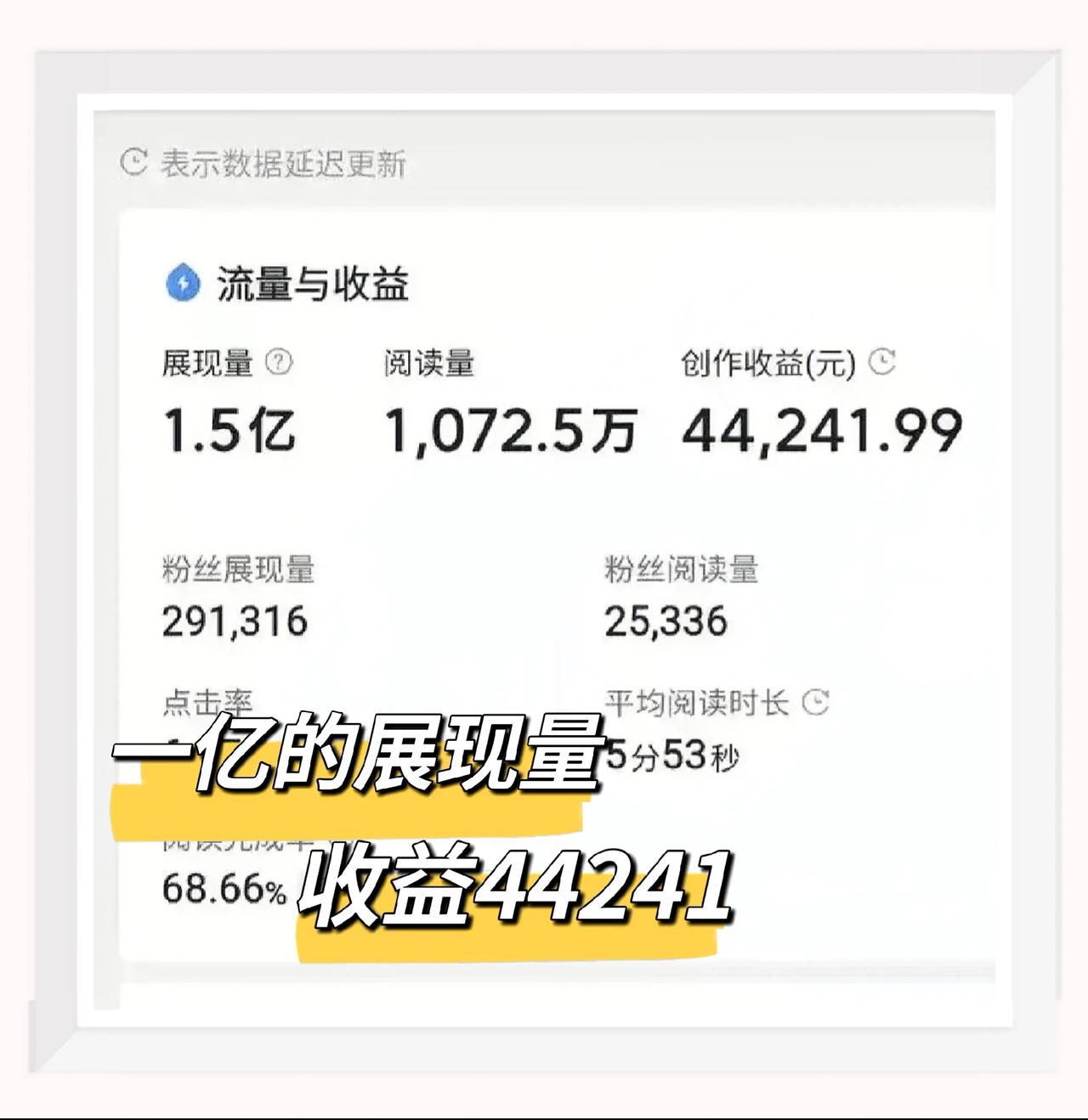 我做自媒体五年了，月入10000元左右，目前担任“李砍柴”账号主编。不管你是自媒