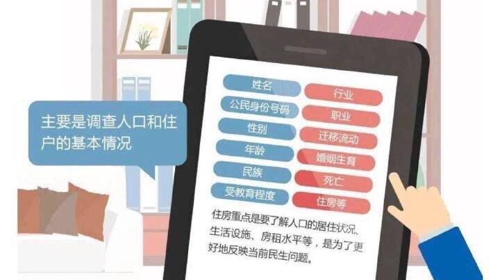 我发表了头条文章:《关于第七次