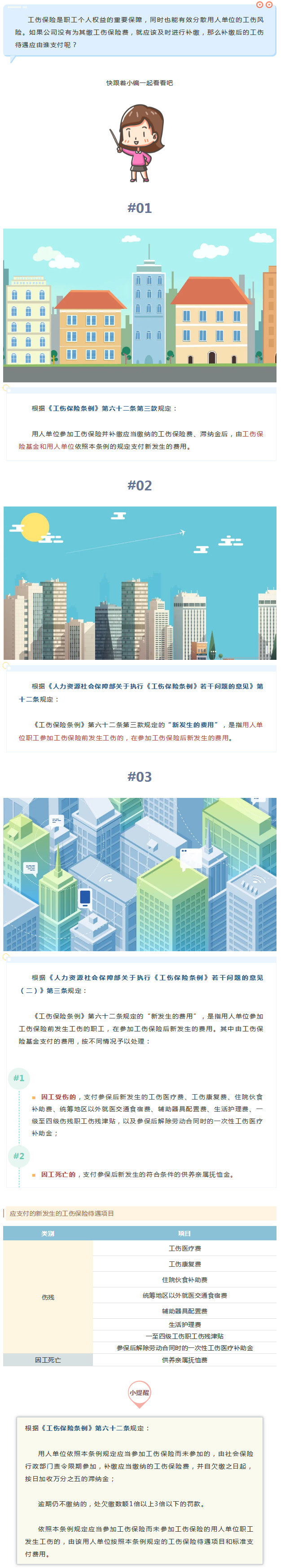 【未参加工伤保险要及时补缴！这