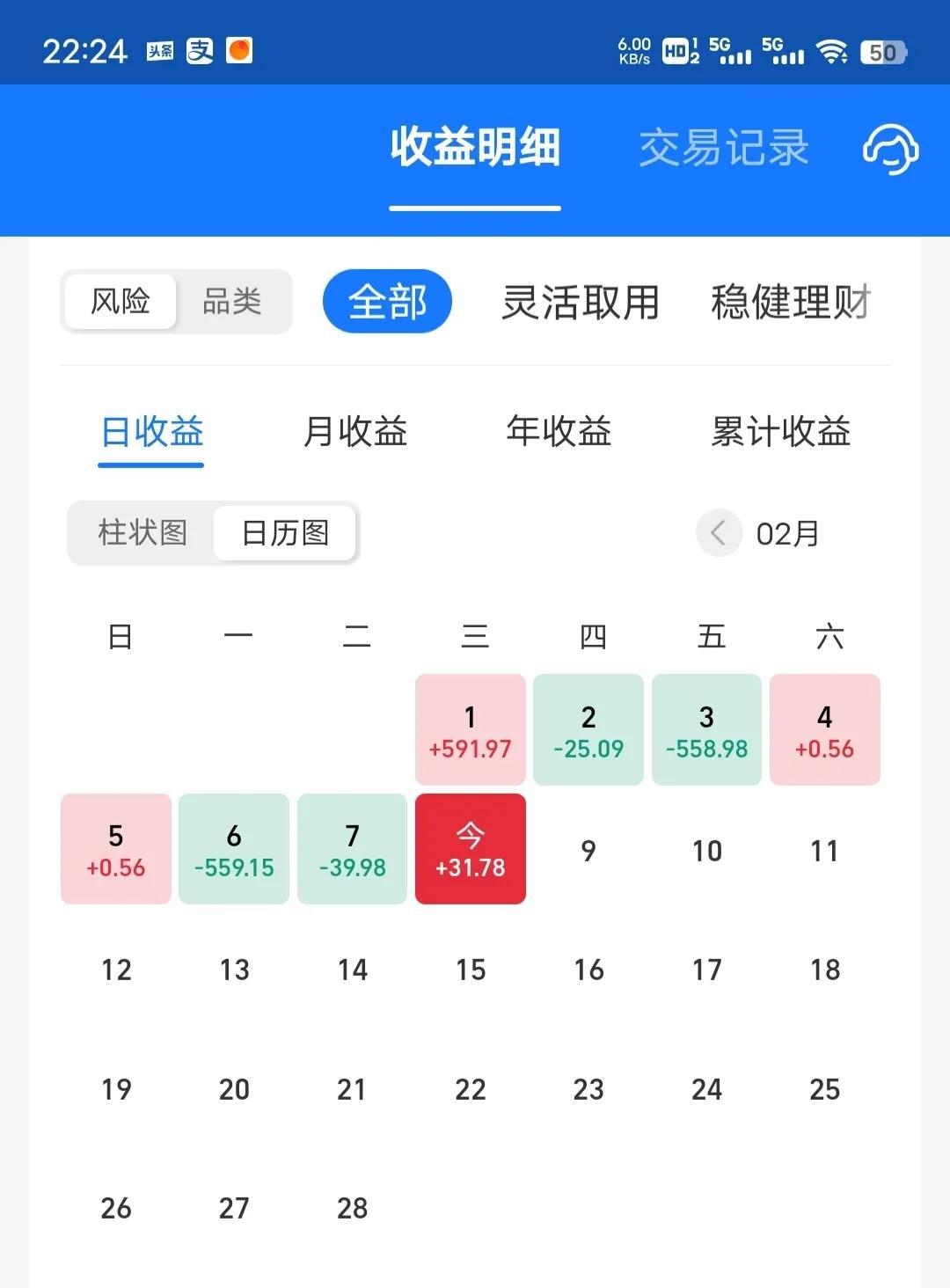 今天收益更新了，涨了0.06%，主要是石油拉了一把，比老对手还是强不少。已经连续