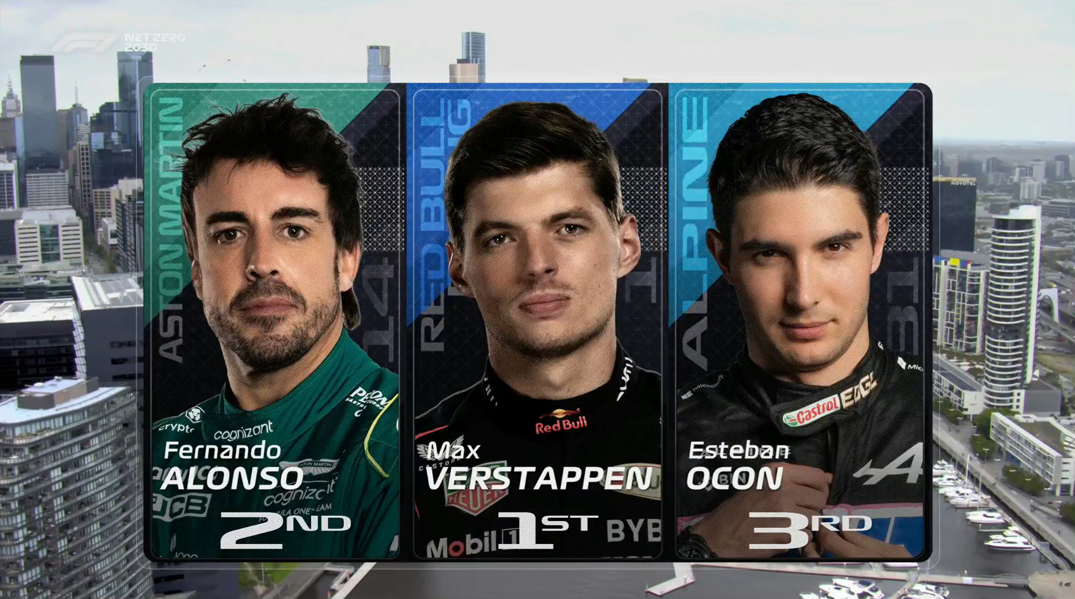 2023澳大利亚大奖赛三练最终成绩表下午一点排位赛，吃完午饭就可以看了[吃瓜]#