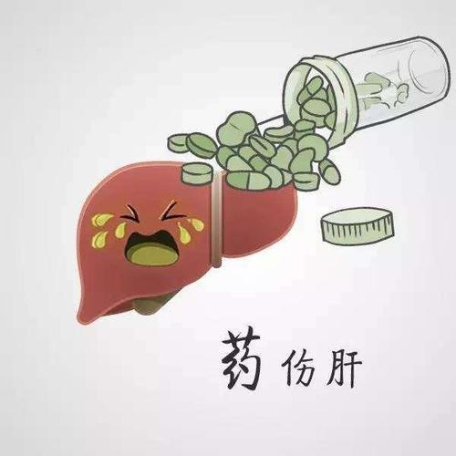 #什么行为容易伤肝##微博健康公开课##健康美好生活计划# 肝脏作为重要的代谢器