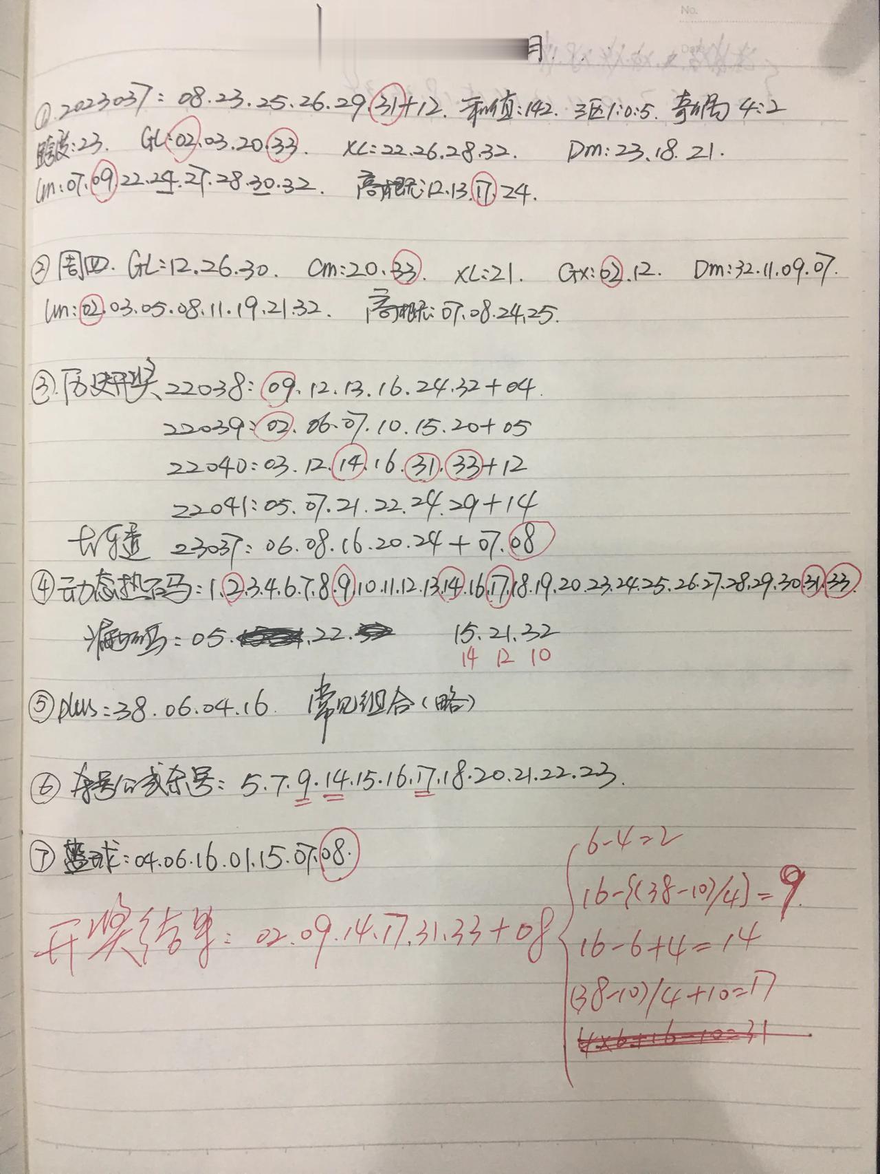 失败不是成功之母，只有不断的总结失败的原因，去分析、去总结，把道路一路修一路补，