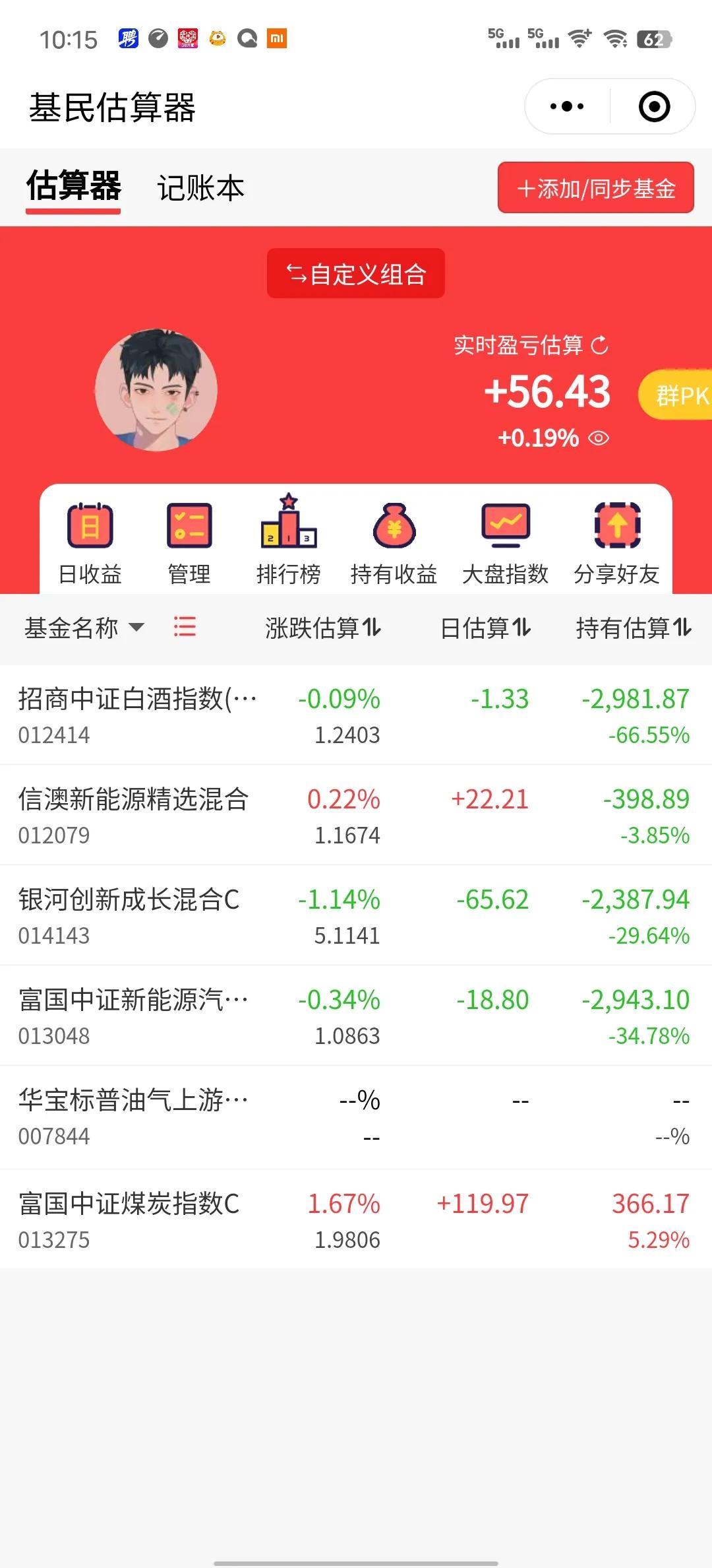 又是煤炭扛下了所有，新能源是真的不景气。