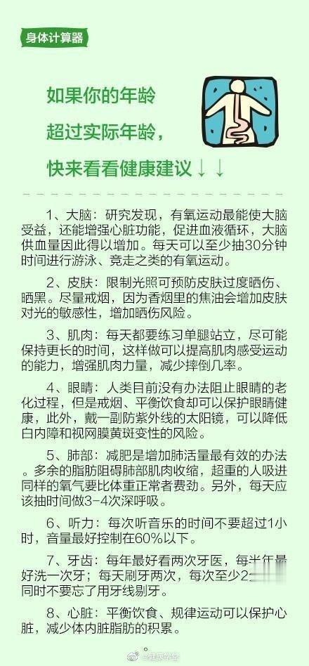 【身体年龄计算器，一分钟计算你的健康年龄！】你的身体几岁了？和实际年龄相符吗？写