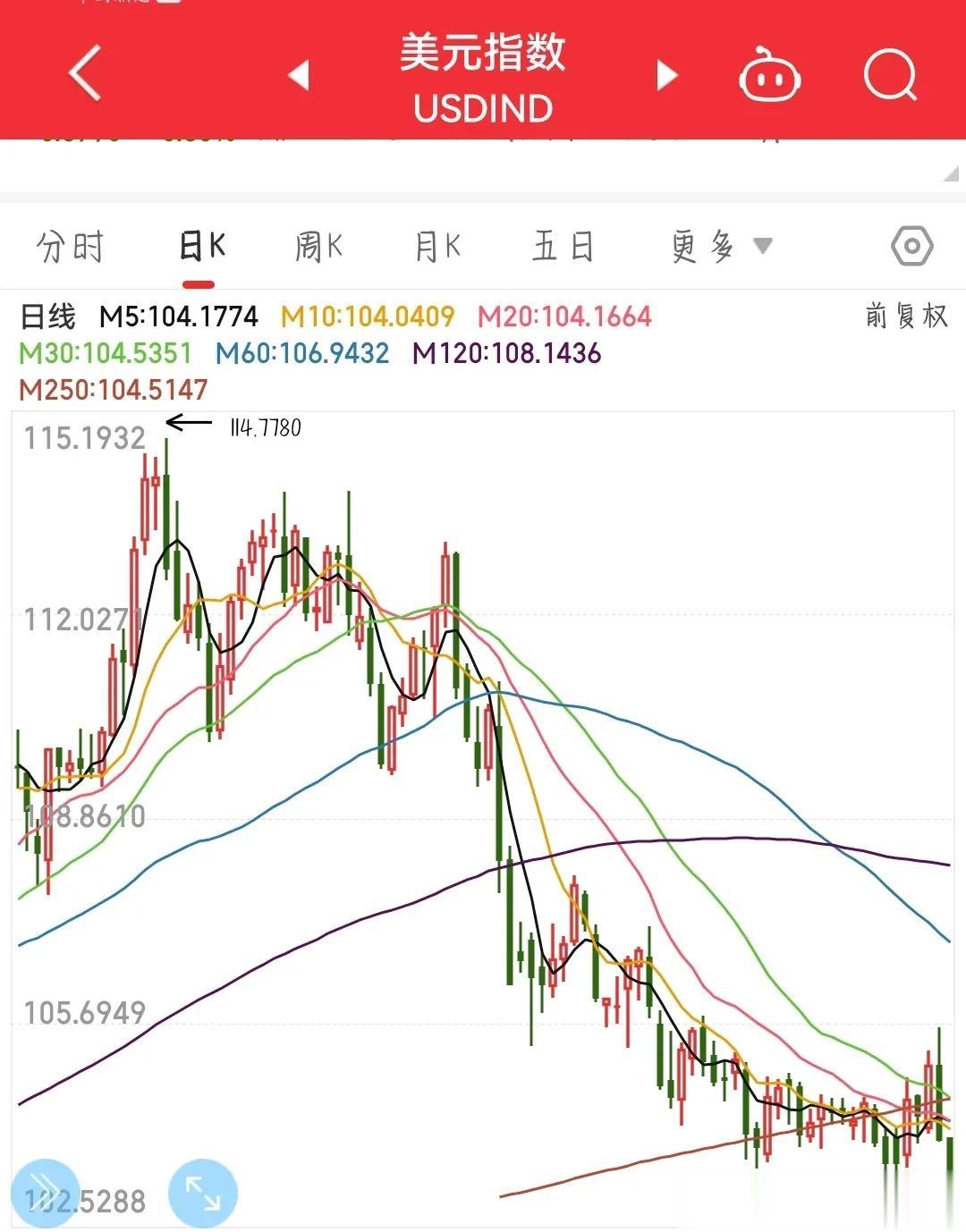 盘前大利好袭来，A股今天有望实