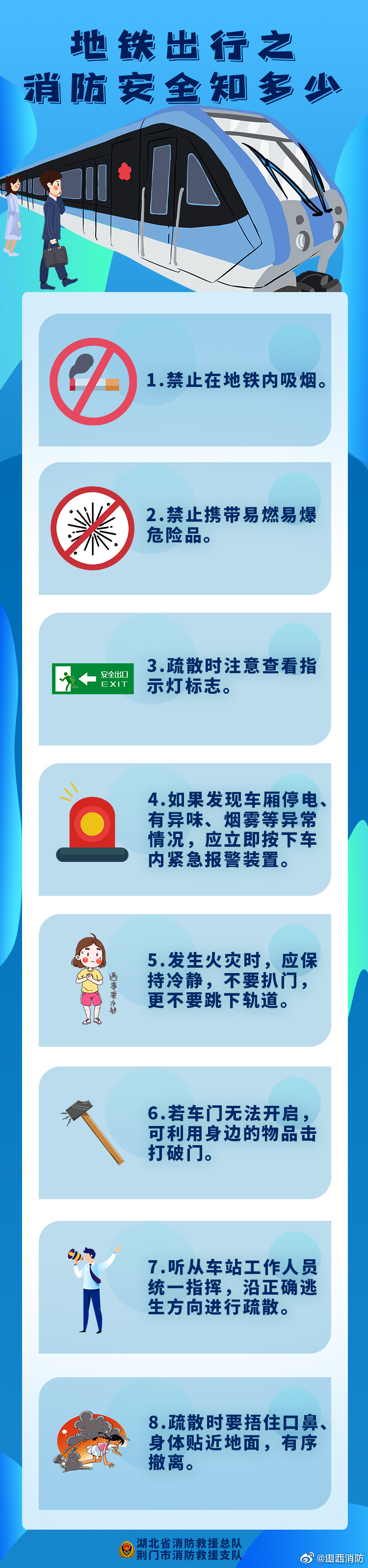 【地铁出行之消防安全早知道】方