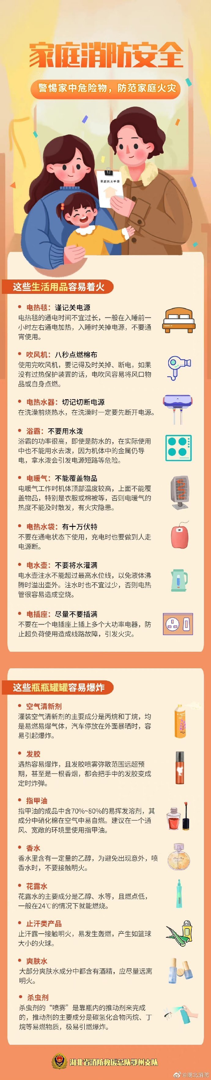 【家庭防火需谨慎 小物也有大隐