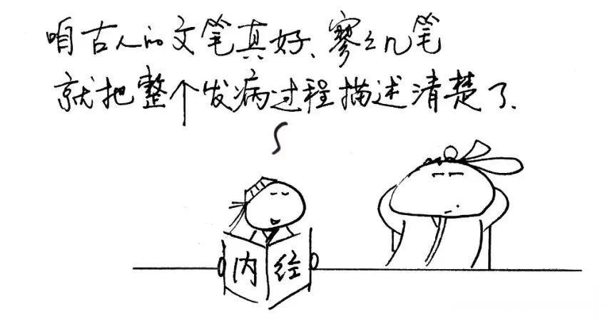 治疗白内障的经验方，记得转给父