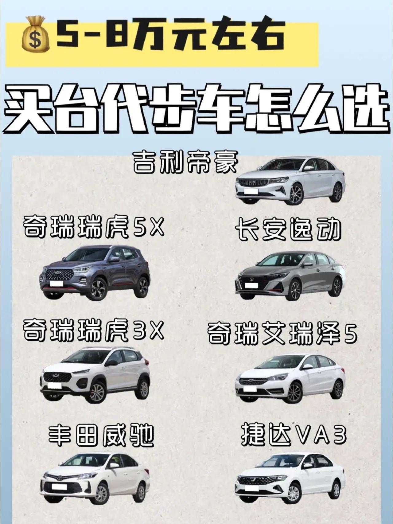5-8万元左右|想买台代步车怎么选？
5-8万元左右的价格买一台代步车，建议考虑
