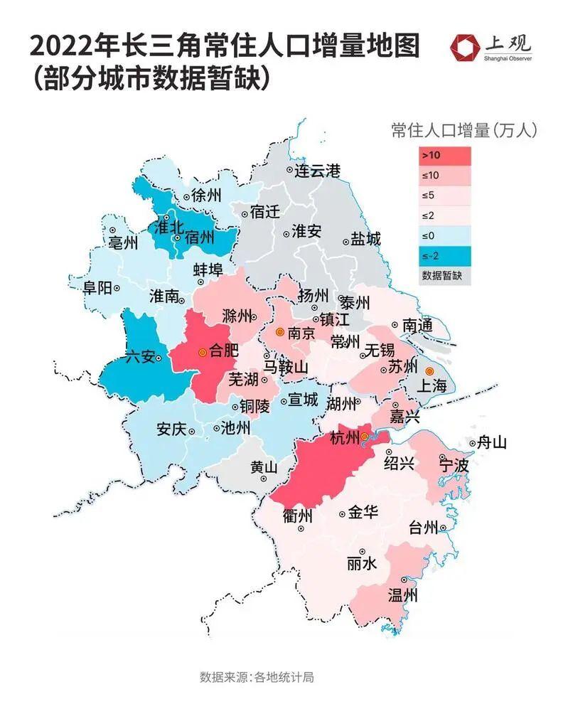 人口落户门槛最傲娇的五个城市，北京、上海，香港，深圳和杭州，都慢慢开始低头了。
