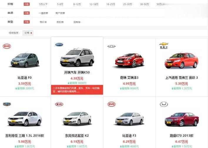 特斯拉又要开启价格战了？近日，特斯拉在美国推出了一款新的低价Model Y AW
