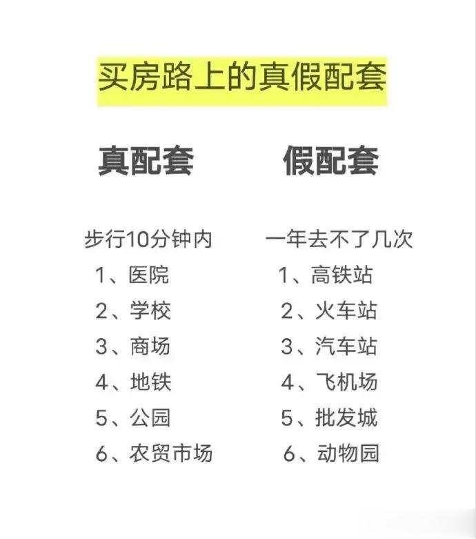 古代人买房时看重什么？

从古至今，置业都是一件大事。今人买房关注房价、地段、学