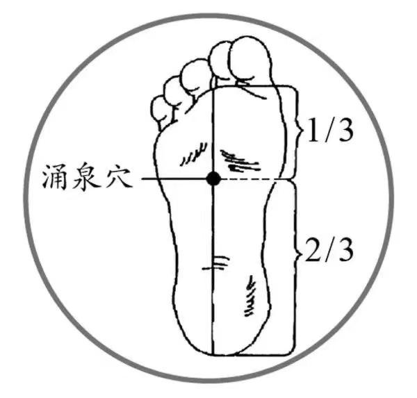 养生方法分享：睡前洗个澡/泡个脚放松紧张的大脑和疲惫的心很多日常压力比较大、动脑
