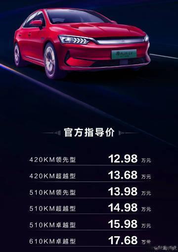 改款来了，价格12.98万+，大家觉得如何 ？ 

比亚迪发布会刚刚发布的比亚迪