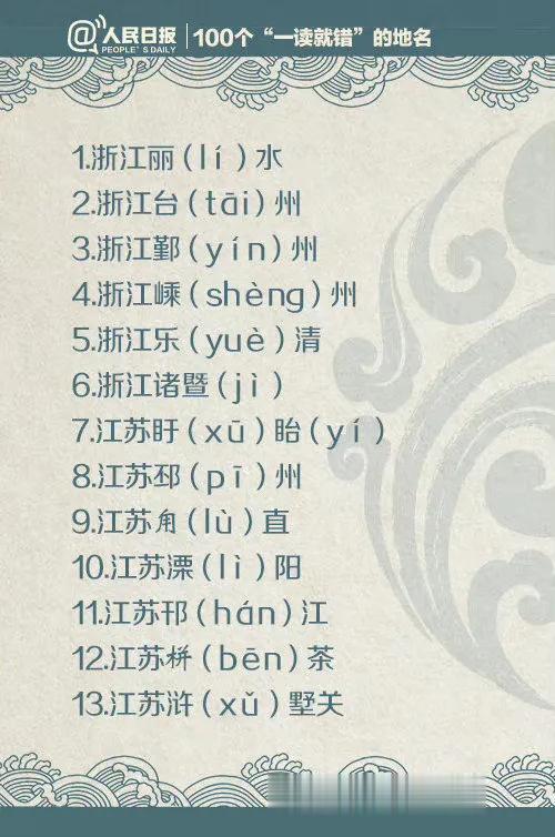 100个容易读错的地名，你能读对几个？ ​​​
  