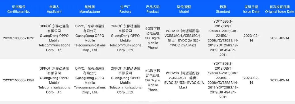 OPPO Find X6系列入网

OPPO Find X6：骁龙8+，80W+
