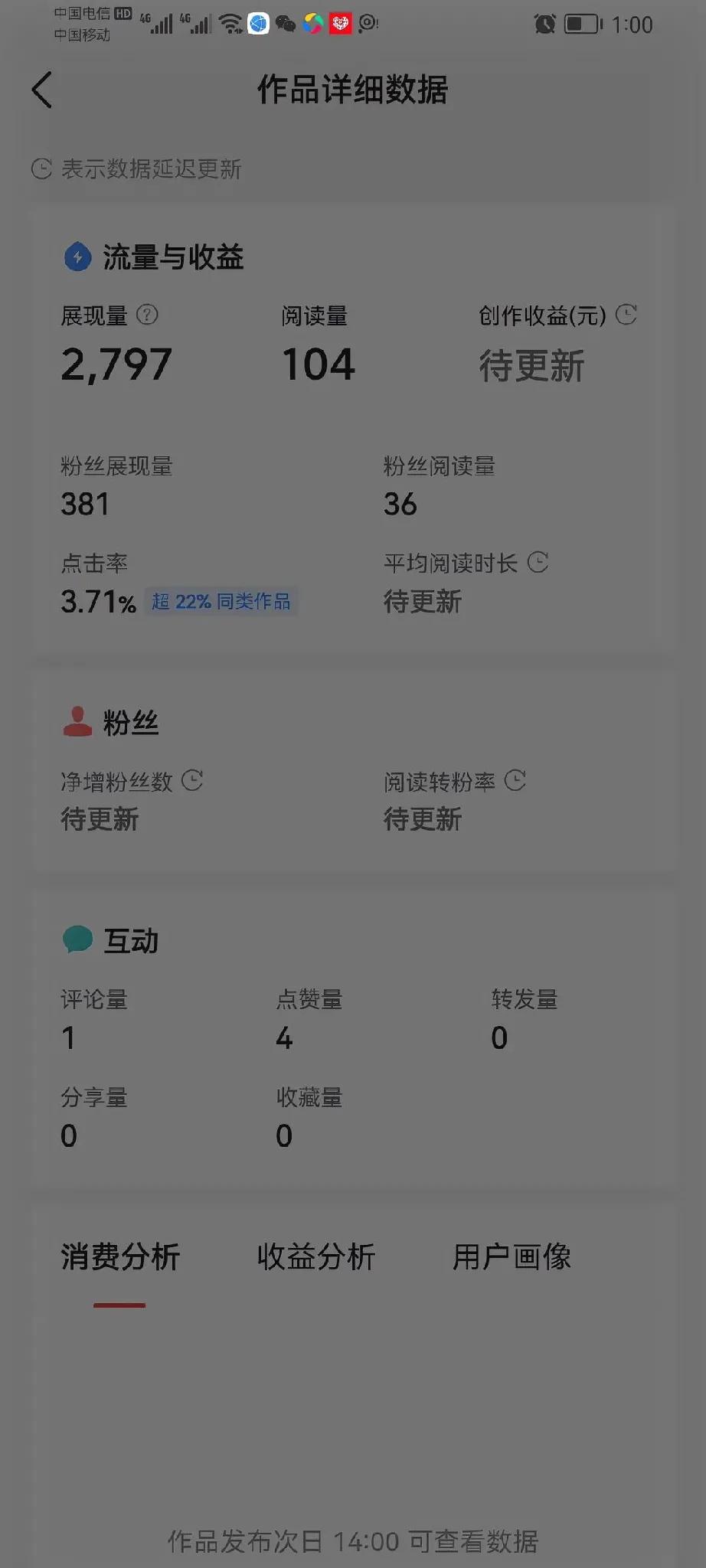 微头条做了很久了，天天都是0.01元，最高的25.2元，有同感的人吗