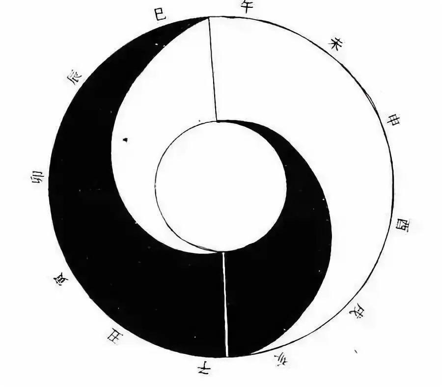 道可道也，非恒道也，  名可名也，非恒名也。  无名万物之始也，  有名万物之母