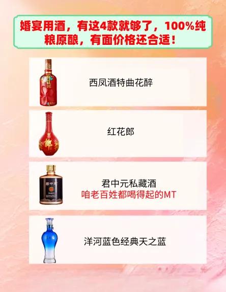 婚宴用酒，哪家强？有这4款就够了，100%纯粮原酿，有面价格还合适！

第一款：