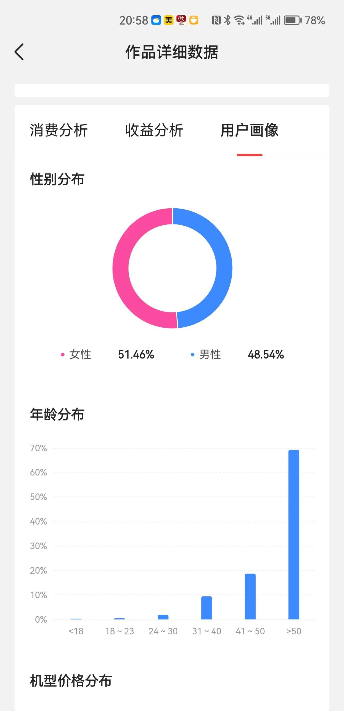 前几天帅克写了个电视热播剧《人生之路》剧评，题目是《三个特殊原因，把吴玉芳的巧珍