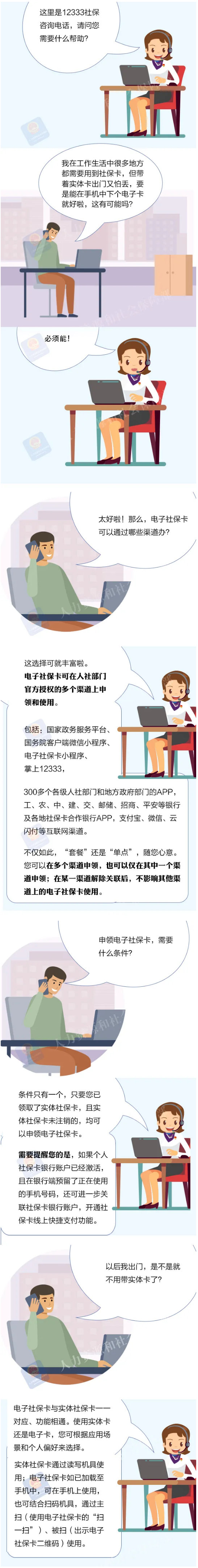 【电子社保卡去哪申领，怎么用？