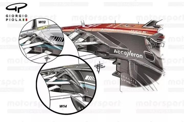 【F1|阿尔法罗密欧借鉴梅赛德斯设计？】
    阿尔法罗密欧在本赛季第一场比赛